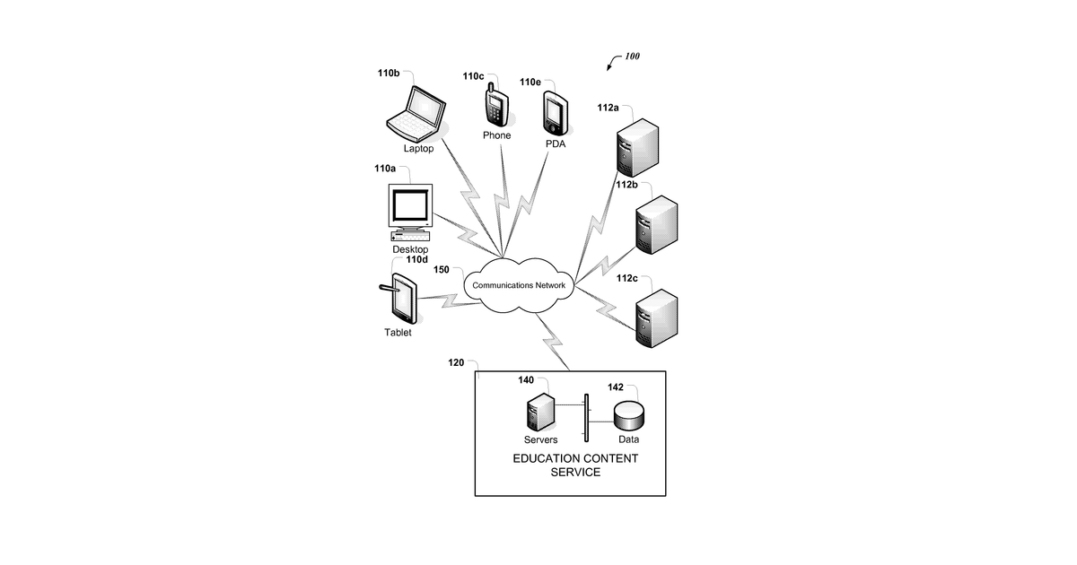 Patent drawing for Interactive asynchronous education