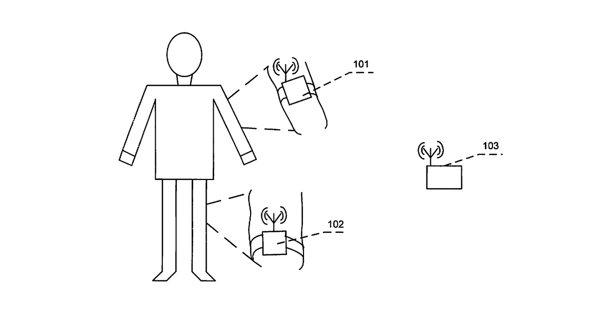 Patent drawing for Metod and continuously wearable noninvasive apparatus for automatically detecting a stroke and other abnormal health conditions