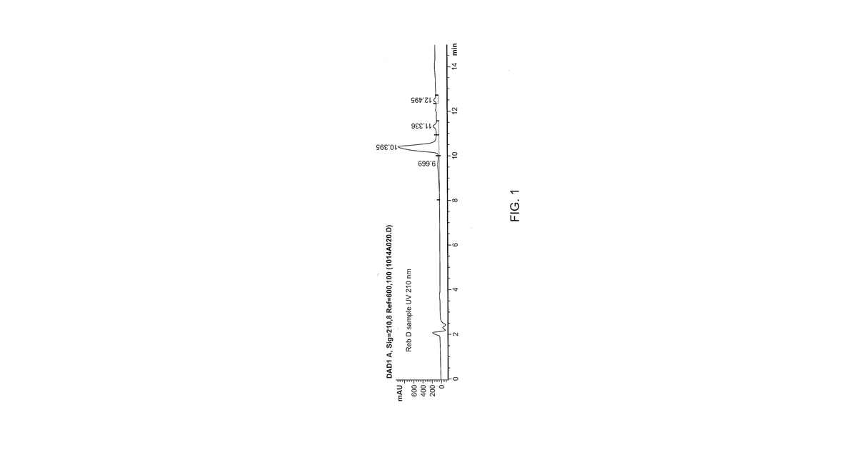 Patent drawing for Rebaudioside Sweetener Compositions and Food Products Sweetened with Same