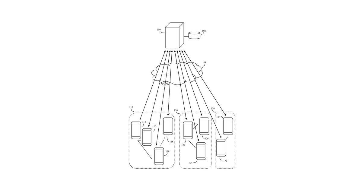 Patent drawing for System and method for providing automated clothing fashion recommendations