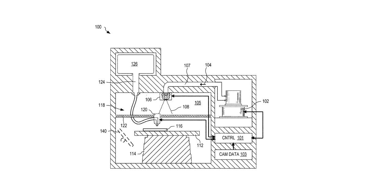 Patent drawing for Additive Manufacturing Microwave Systems And Methods