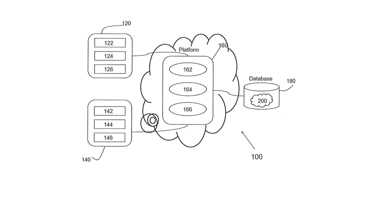 Patent drawing for Fitness, health and wellness social e-commerce platform