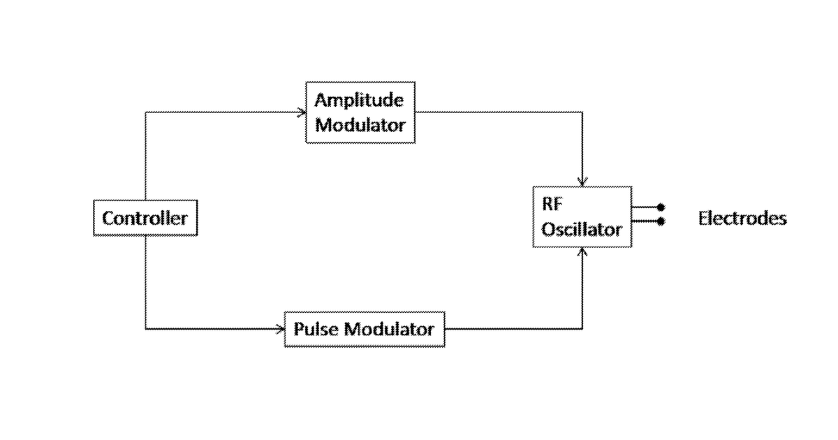 Patent drawing for Therapeutic energy systems