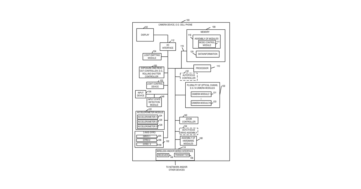 Patent drawing for Methods and apparatus for implementing and/or using a camera device
