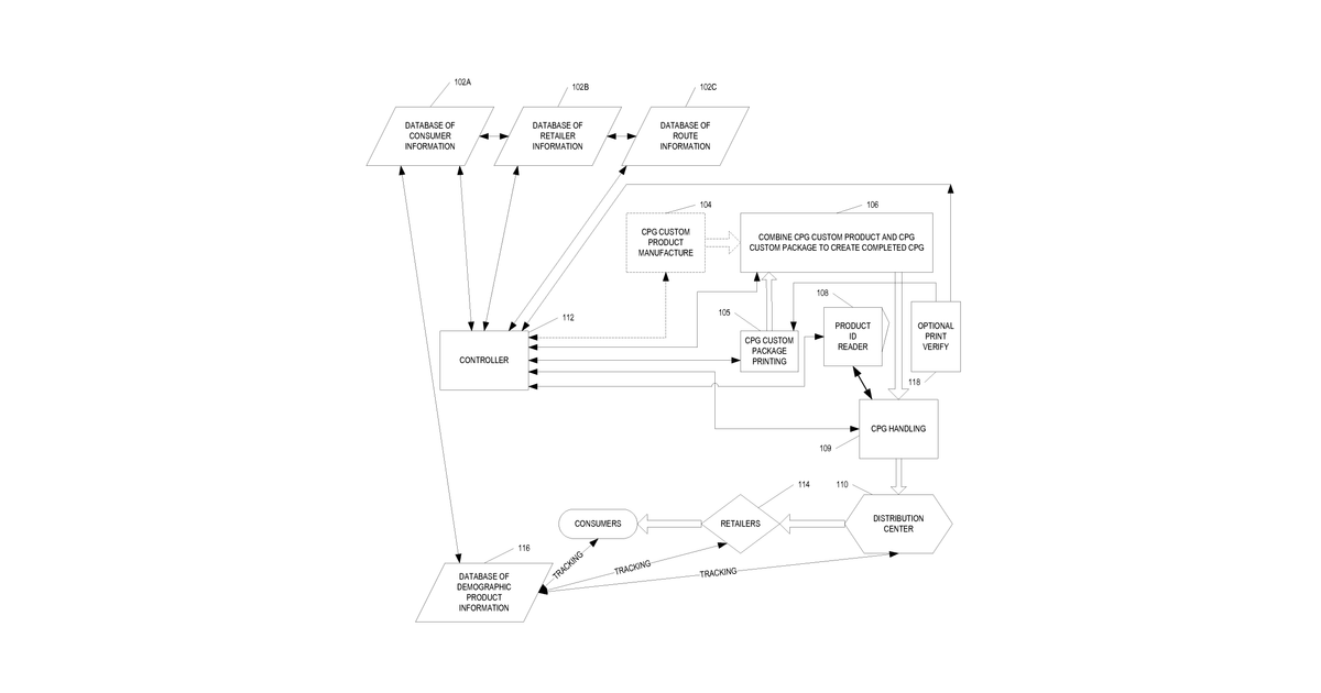 Patent drawing for Inverted codes on transparent packaging exterior