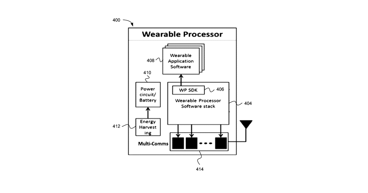 Patent drawing for Wearable computing system