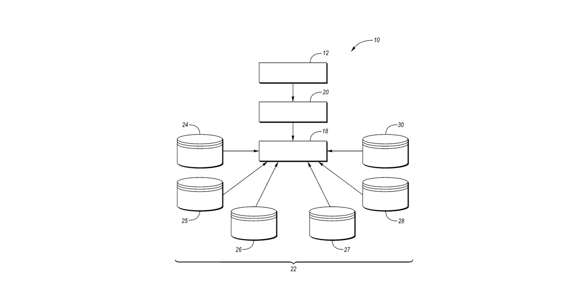 Patent drawing for Probabilistic person-tracking using multi-view fusion
