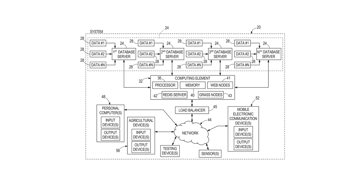 Patent drawing for Agronomic systems, methods and apparatuses