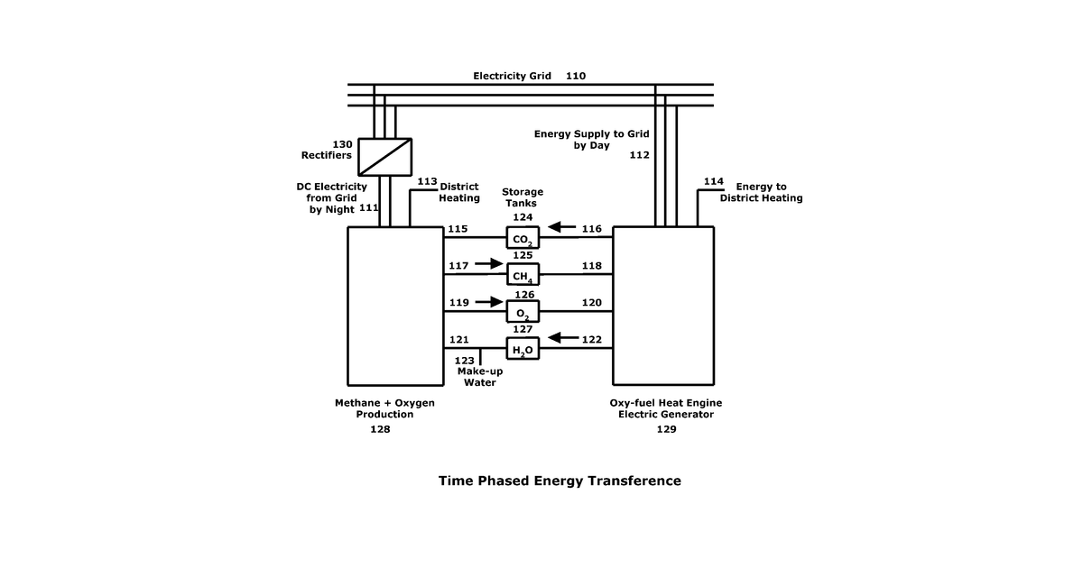 Patent drawing for Methods and systems for energy conversion and generation