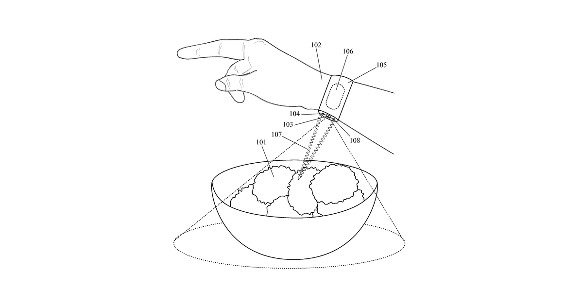 Patent drawing for Wearable Imaging Member and Spectroscopic Optical Sensor for Food Identification and Nutrition Modification