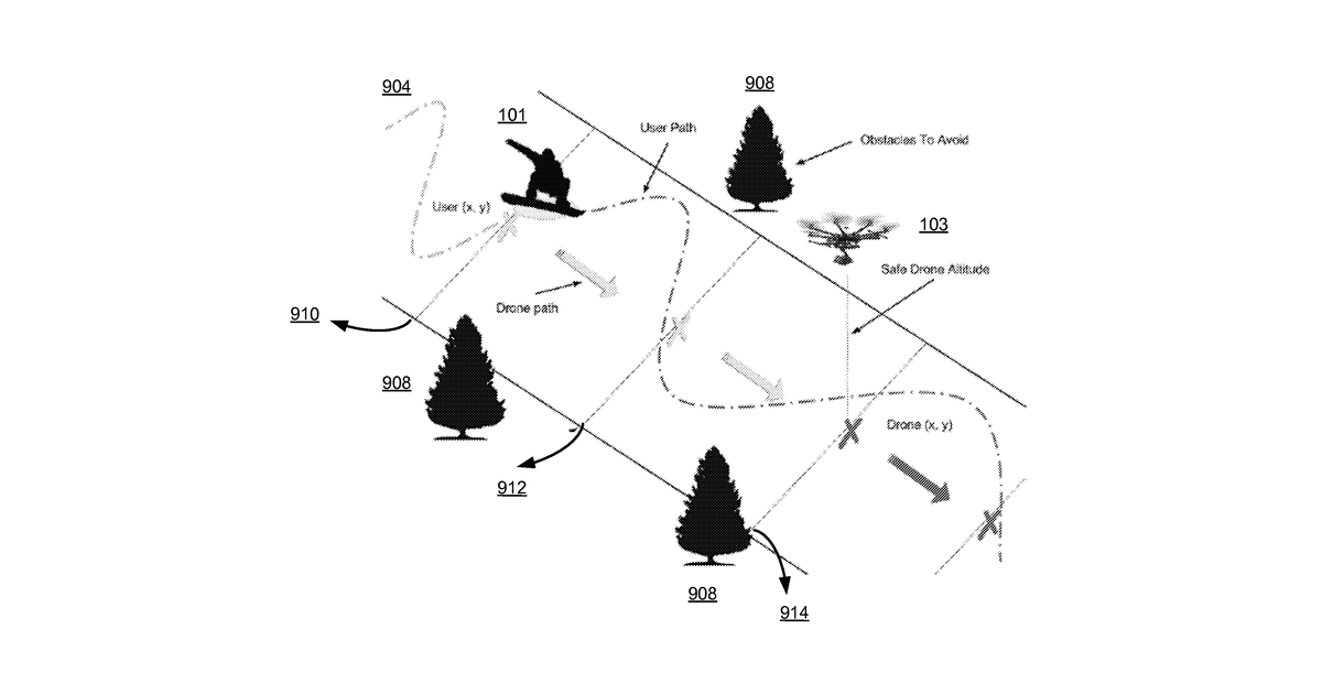 Patent drawing for Methods and Apparatus for Unmanned Aerial Vehicle Autonomous Aviation