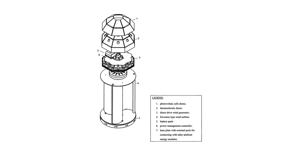 Patent drawing for Compact Omnidirectional Modular Power Harvesting System