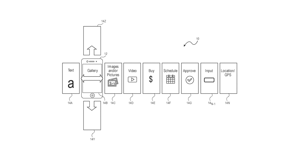 Patent drawing for Active receipt wrapped packages accompanying the sale of products and/or services