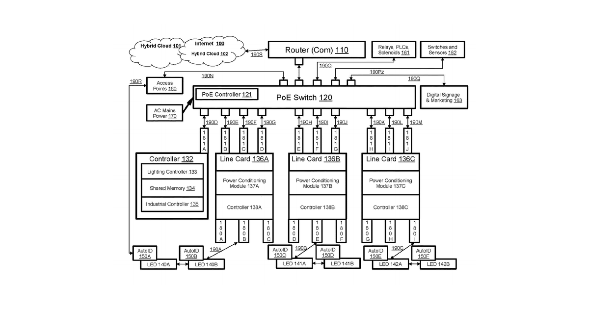 Patent drawing for System, method, and apparatus for powering intelligent lighting networks