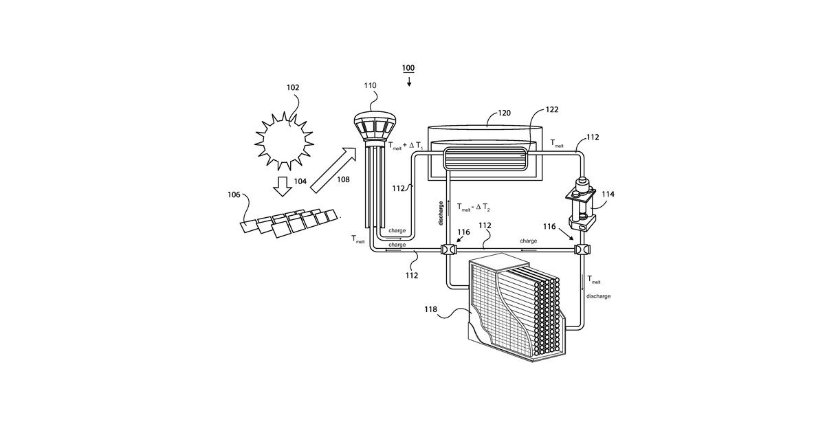 Patent drawing for Systems and methods for thermophotovoltaics with storage