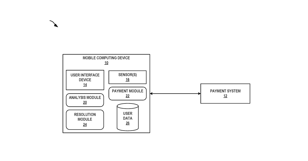 Patent drawing for Predictive authorization of mobile payments