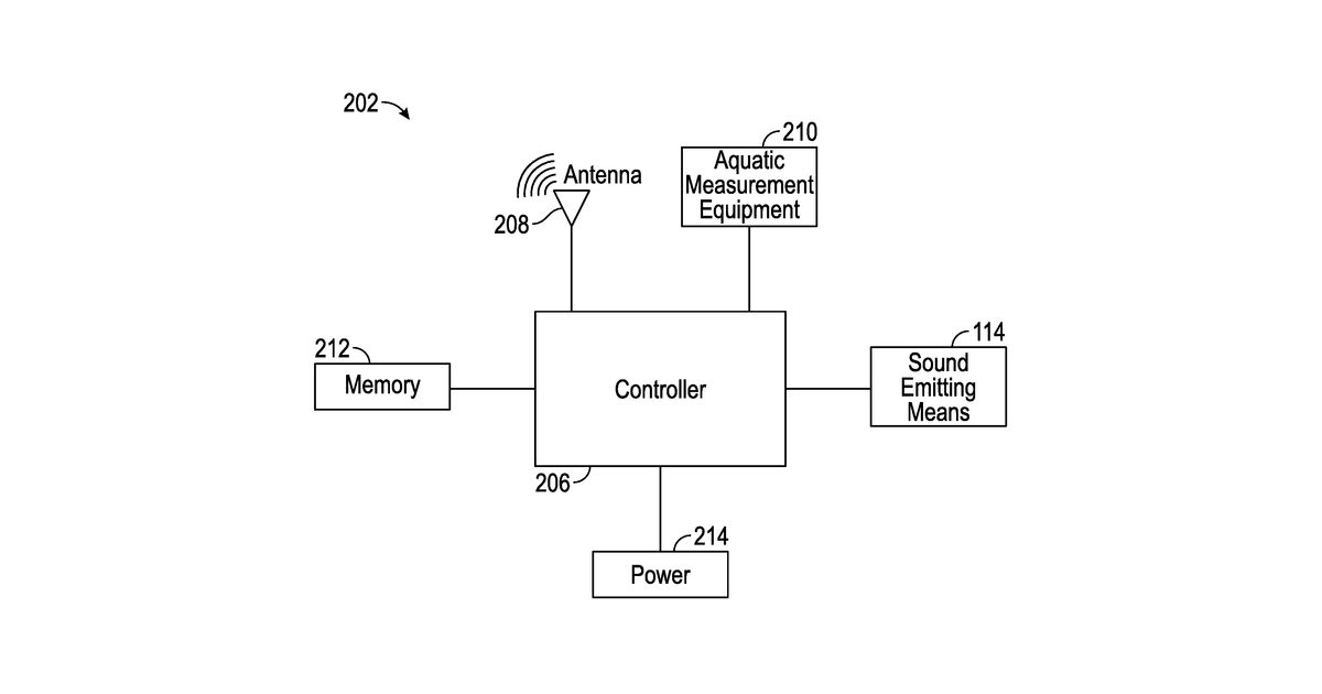 Patent drawing for Systems and methods for monitoring and communicating fishing data