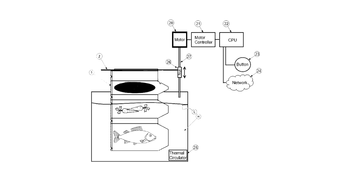Patent drawing for Automated Immersion Apparatus and Method for Cooking Meals