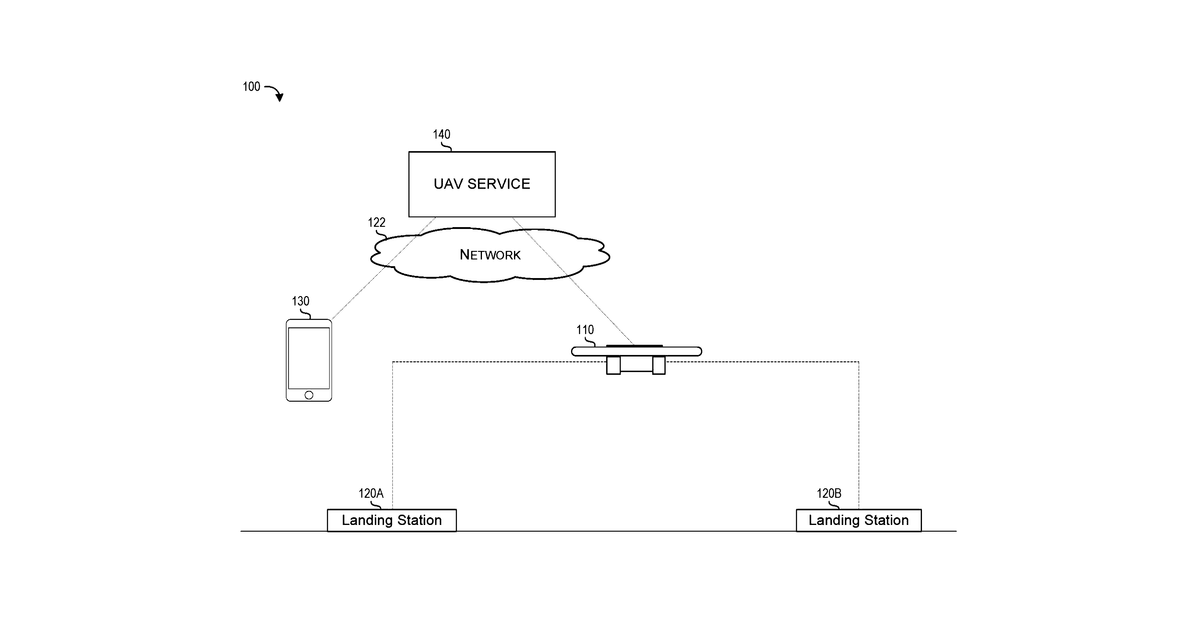 Patent drawing for Route planning for unmanned aerial vehicles