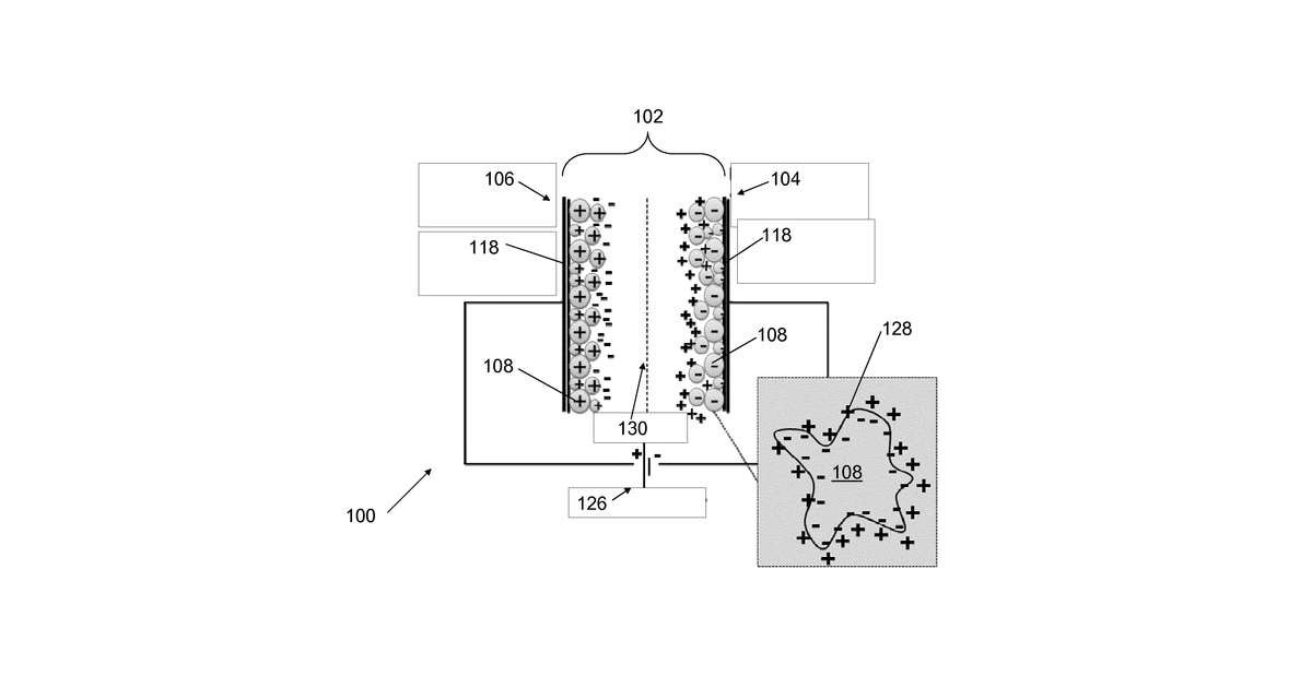 Patent drawing for Methods and systems for separating ions from fluids