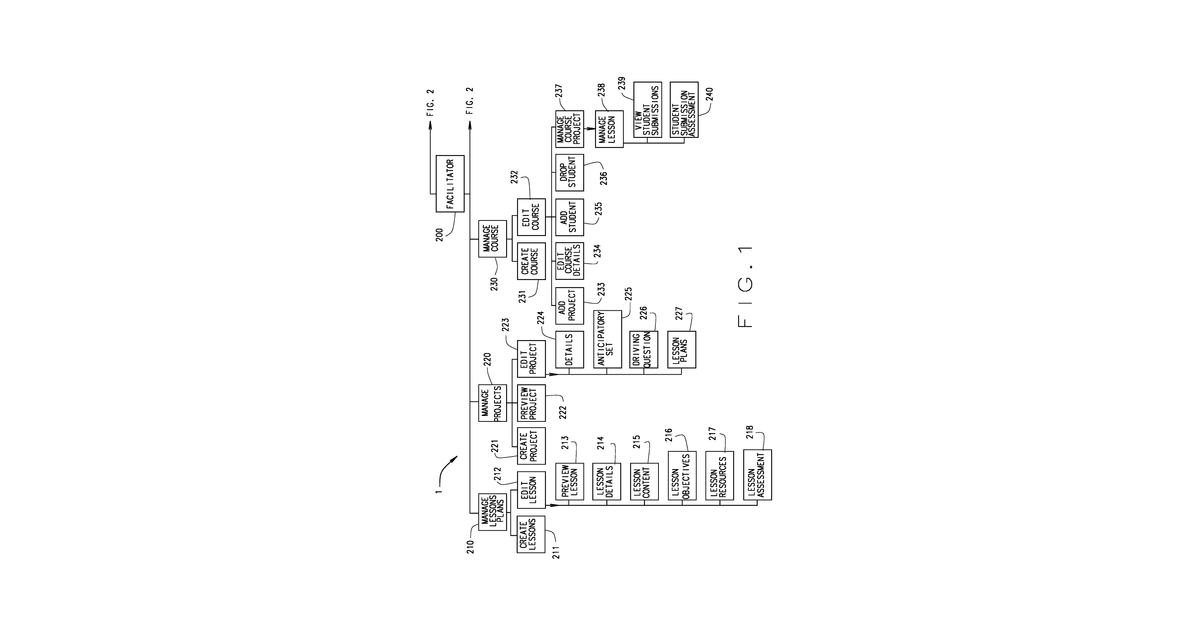 Patent drawing for Method of reiterative enquiry