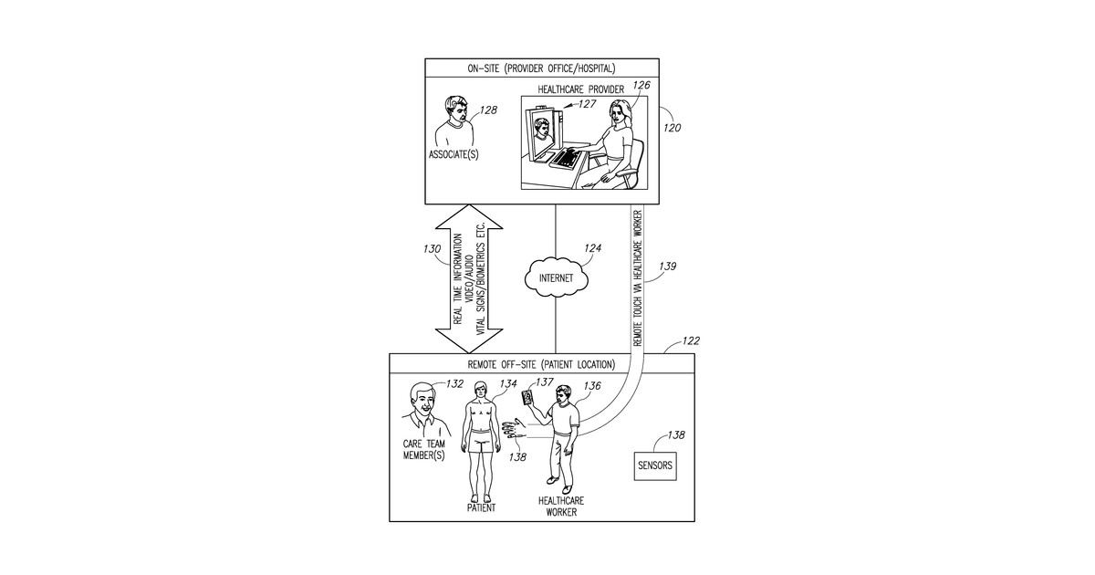 Patent drawing for Mobile Healthcare Worker Personnel Dispatch In A Telemedicine System