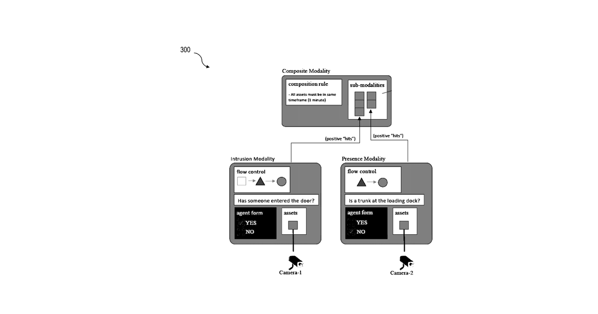 Patent drawing for Training Artificial Intelligence