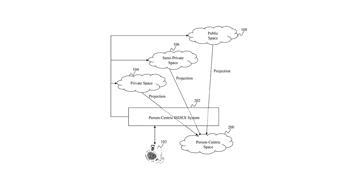 Patent drawing for Method and system for automatically generating and completing a task