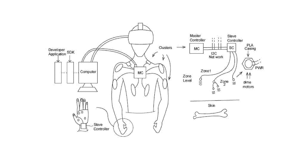 Patent drawing for System and Method for Full Motion Capture and Haptic Feedback Suite