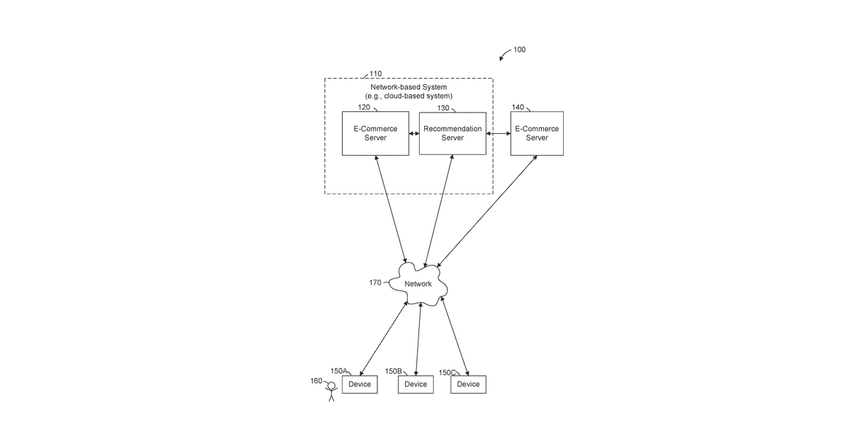 Patent drawing for Recommendation engine