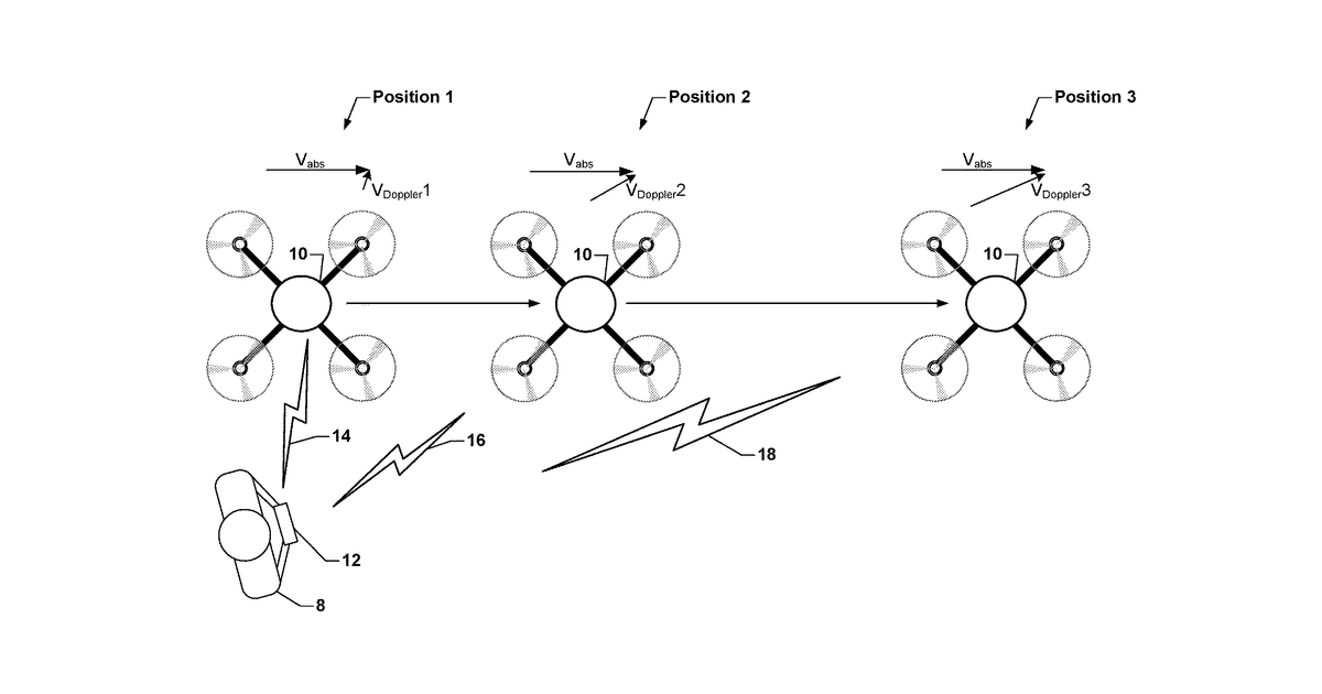 Patent drawing for Wireless Communication Enhancements for Relative Motion Between a Transmitting Device and a Receiving Device