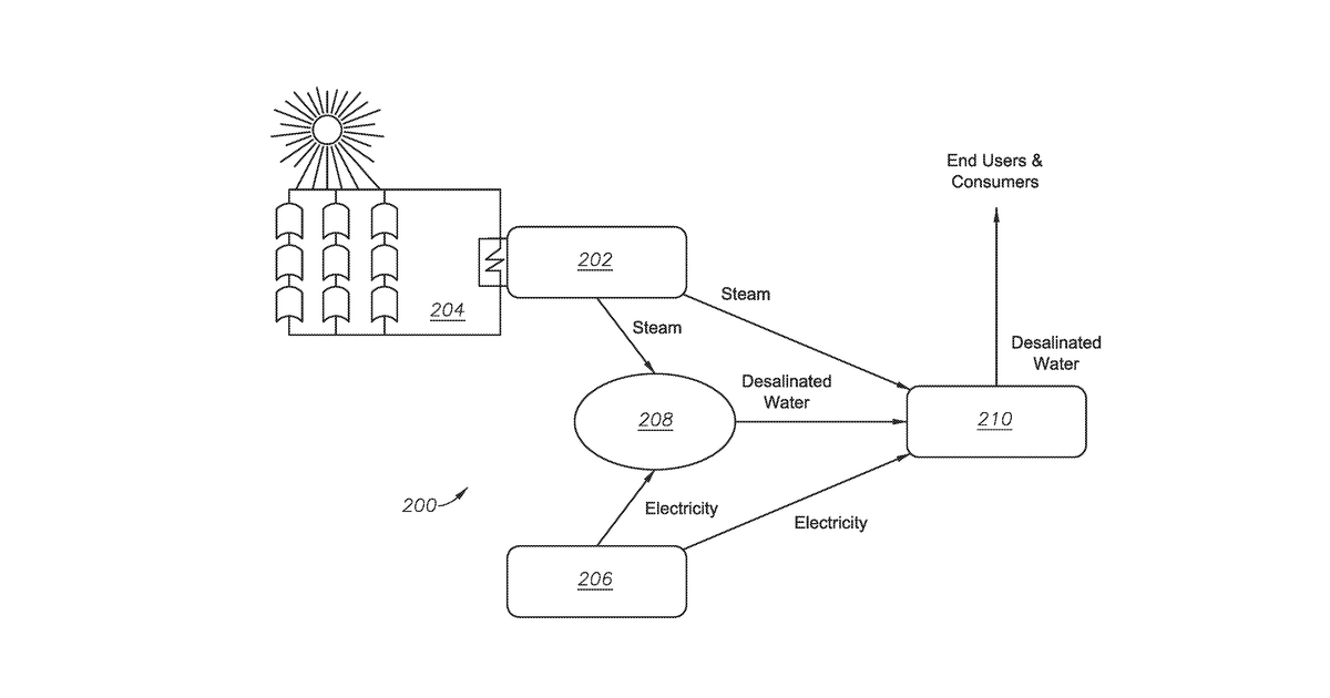 Patent drawing for Coupling photovoltaic and concentrated solar power technologies for desalination