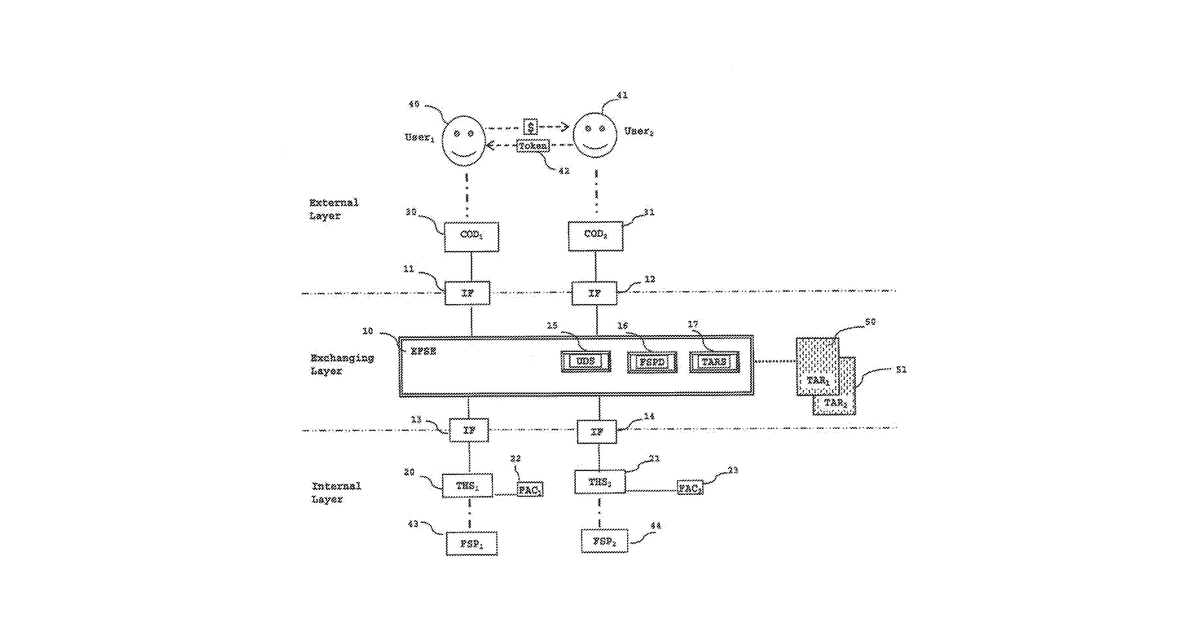 Patent drawing for Method and System for Secure Handling of Electronic Financial Transactions