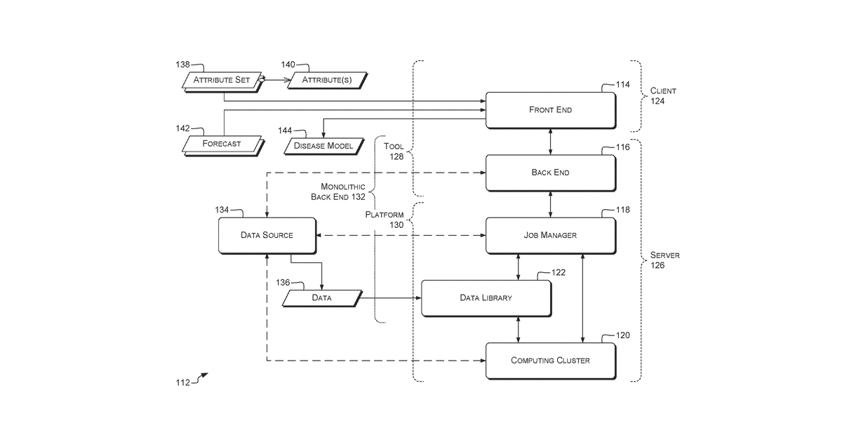 Patent drawing for Computerized Event-Forecasting System and User Interface