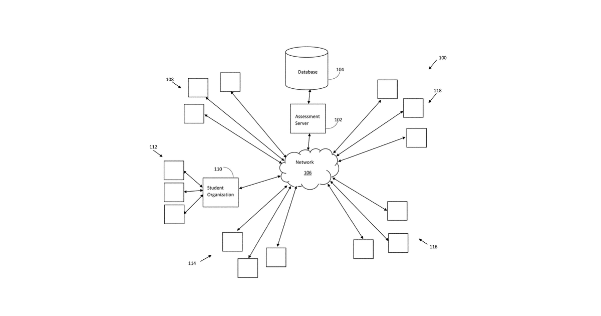 Patent drawing for Methods and apparatus for learning style preference assessment