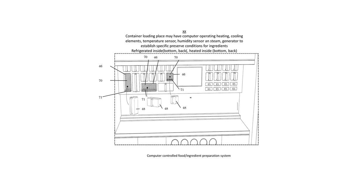 Patent drawing for Robotic manipulation methods and systems for executing a domain-specific application in an instrumented environment with containers and electronic minimanipulation libraries