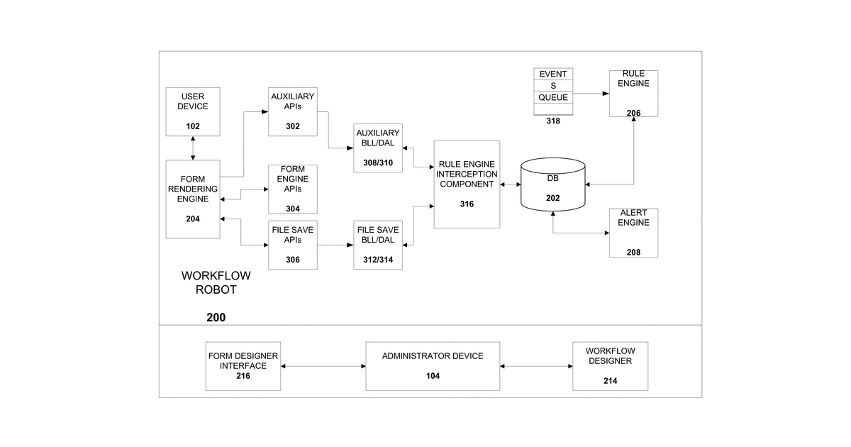 Patent drawing for Healthcare workflow system