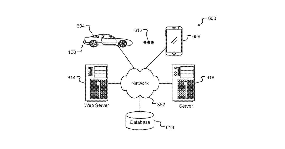 Patent drawing for Feedback Performance Control and Tracking