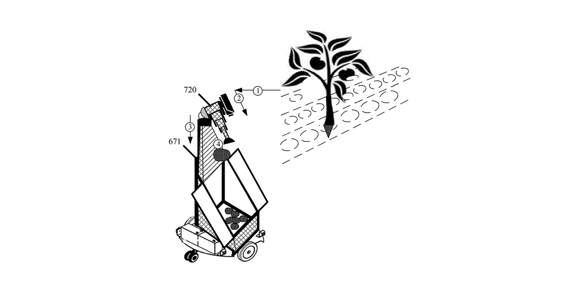 Patent drawing for Harvesting Robots for Hydroponics