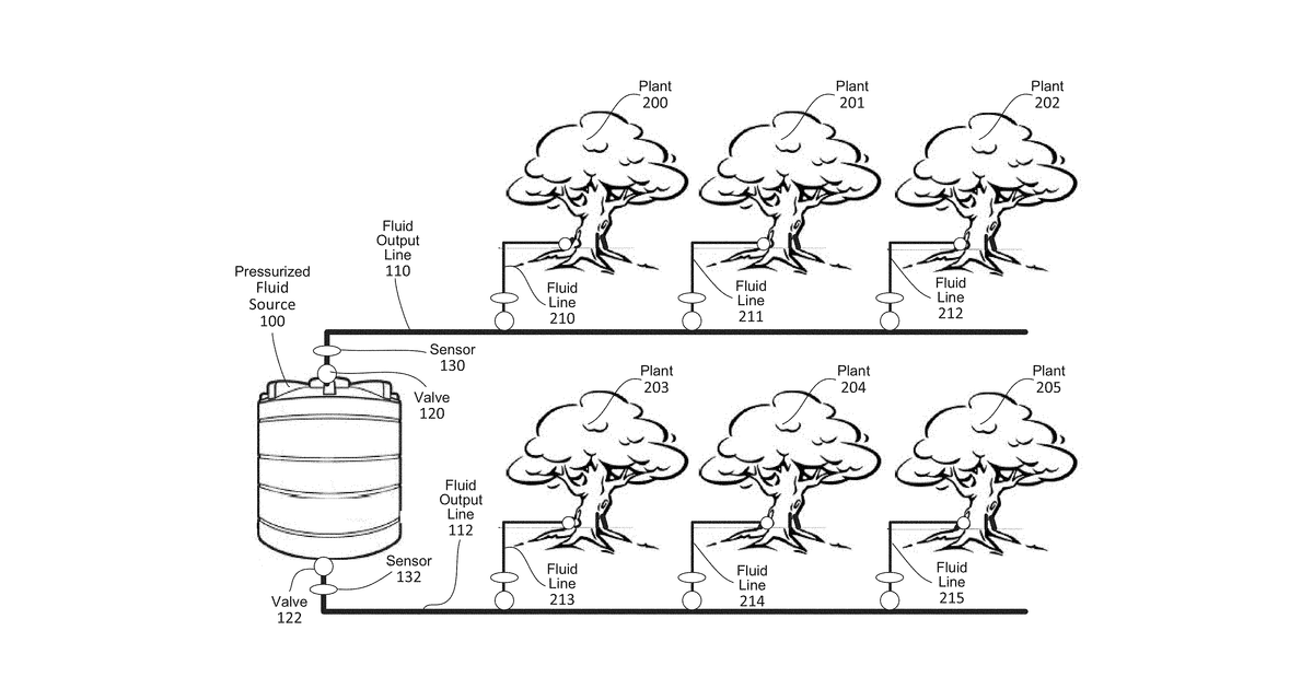 Patent drawing for System and methodology that facilitates commercial scale irrigation via plant injection