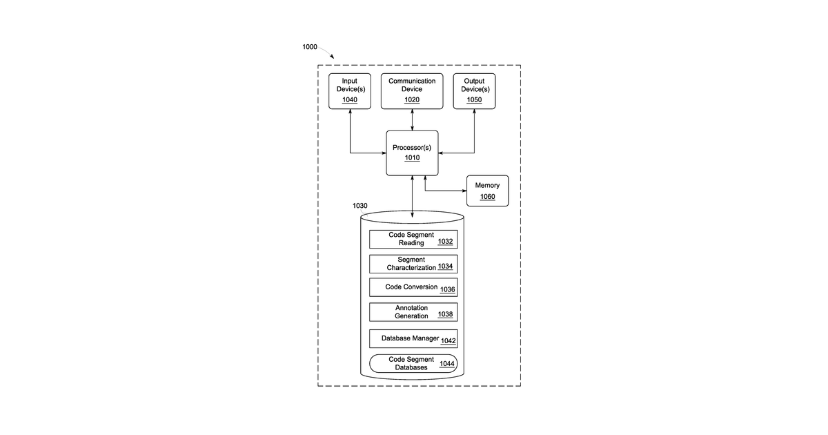 Patent drawing for Automatic generation of manual coding suggestions for conversion of application programs to off-line environment