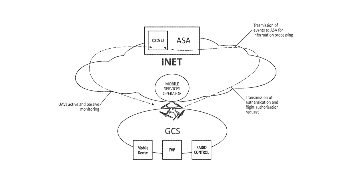 Patent drawing for Secure control of unmanned vehicles
