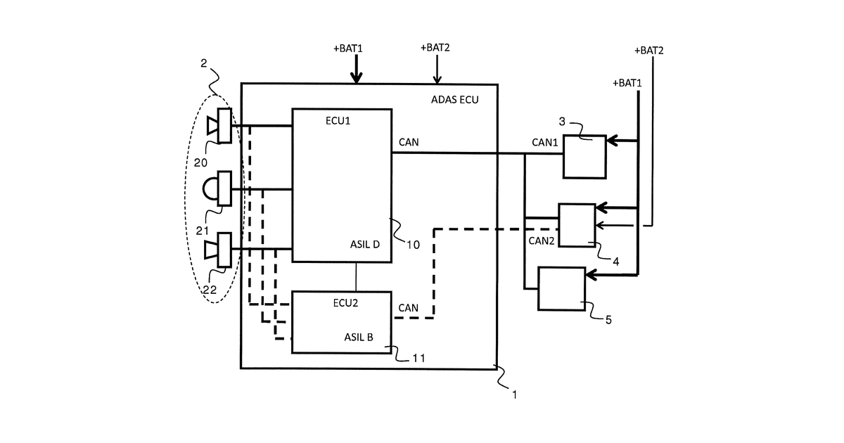Patent drawing for Architecture for a driving assistance system with conditional automation