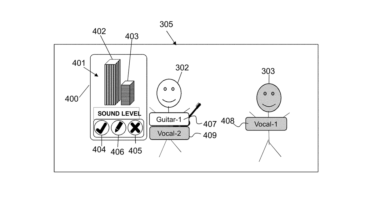 Patent drawing for Apparatus and Associated Methods