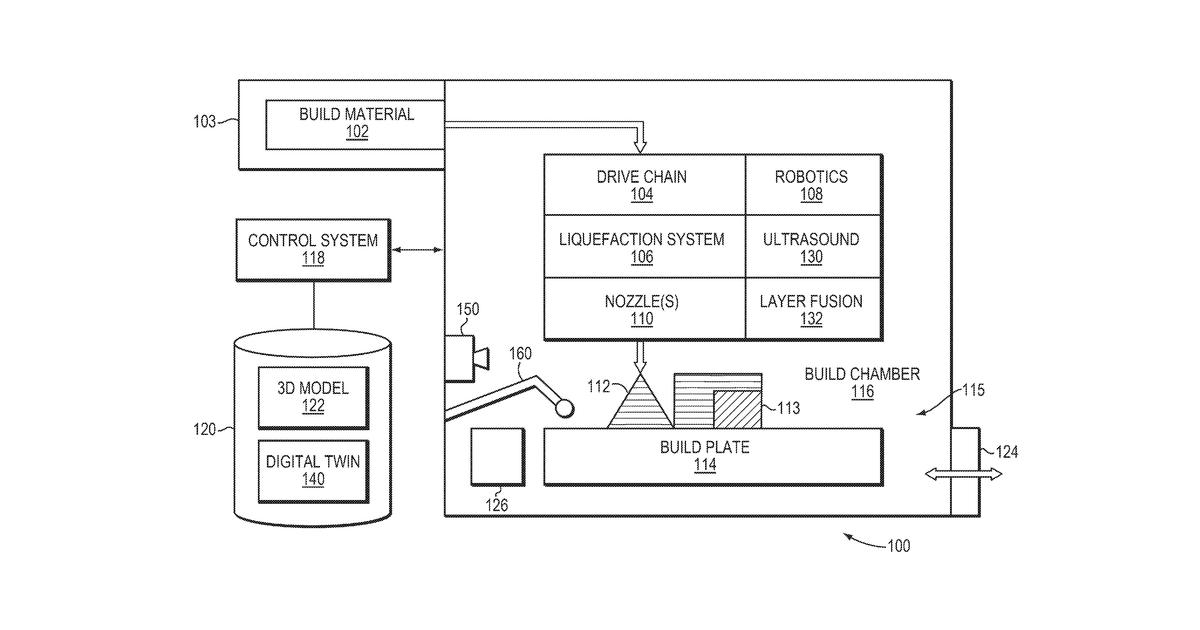 Patent drawing for Printed object correction via computer vision