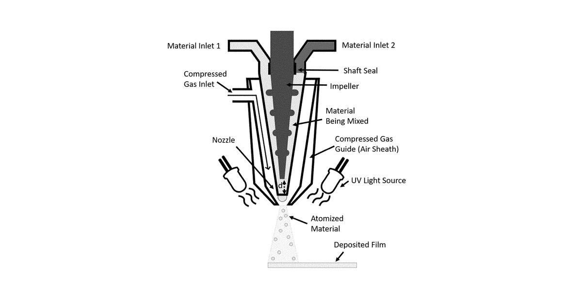 Patent drawing for 3d printing devices including mixing nozzles