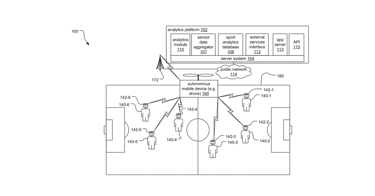 Patent drawing for Wearable sports guidance communication system and developers tool kit
