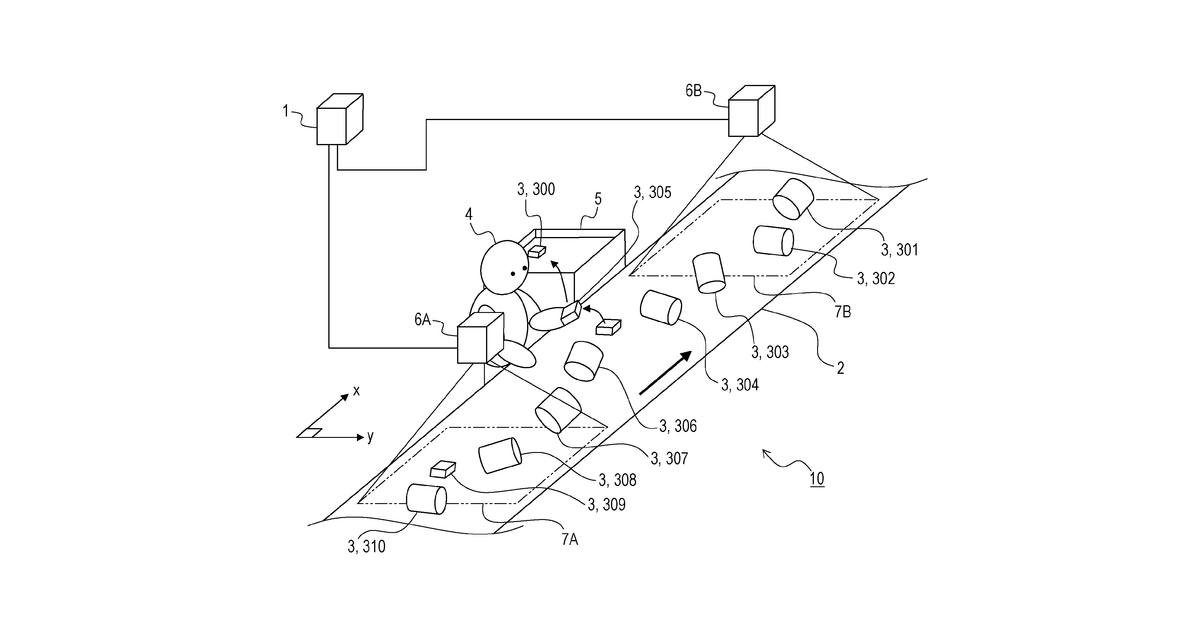 Patent drawing for Generation of training data for object-sorting work based on a difference between feature amounts of captured object images