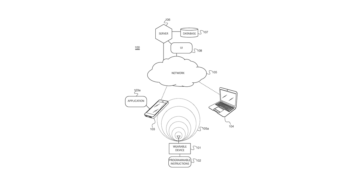 Patent drawing for System and method of continuous health monitoring