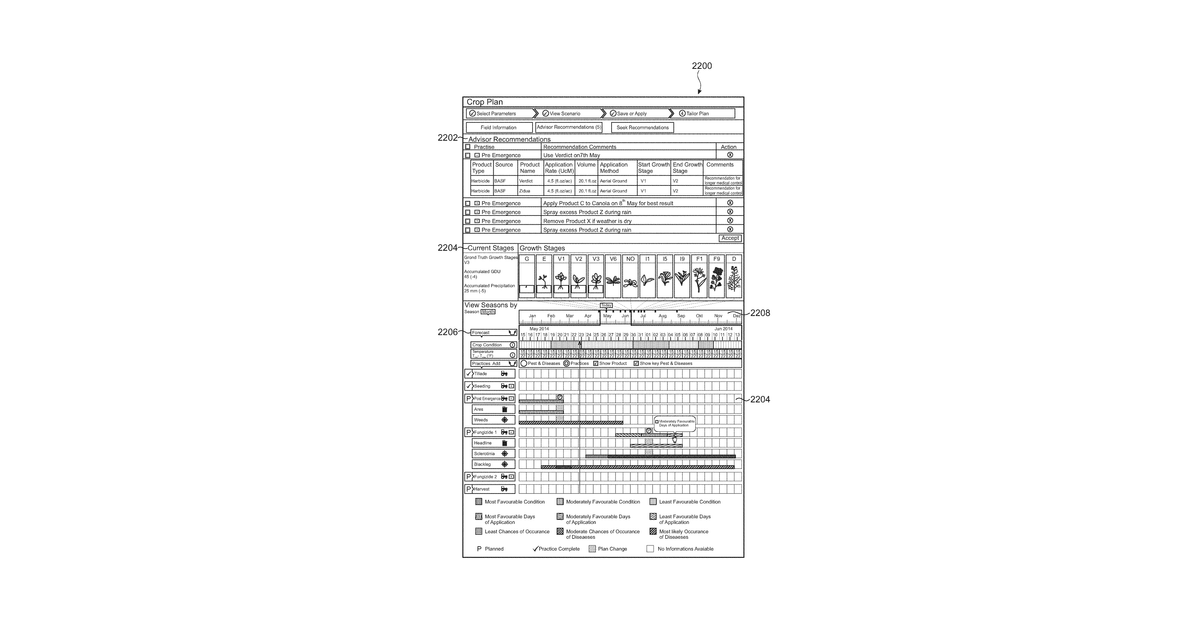 Patent drawing for Devices and Methods for Planning and Monitoring Agricultural Crop Growing